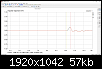 Klicke auf die Grafik fr eine grere Ansicht

Name:	Delay fr Phase bestimmen 2.png
Hits:	99
Gre:	56,6 KB
ID:	62646