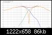 Klicke auf die Grafik fr eine grere Ansicht

Name:	DXT-8-Zoll_3c_LR4@2.3kHz_nn-SPL.jpg
Hits:	84
Gre:	86,4 KB
ID:	49246