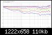 Klicke auf die Grafik fr eine grere Ansicht

Name:	DXT-8-Zoll_8_LR4@2.3kHz_normHorz_FG.jpg
Hits:	99
Gre:	109,8 KB
ID:	49316