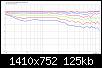 Klicke auf die Grafik fr eine grere Ansicht

Name:	Top-DXT_WF118_v9_LR4@1.7kHz_normHorz_FG.jpg
Hits:	107
Gre:	124,5 KB
ID:	49486