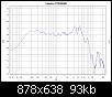 Klicke auf die Grafik fr eine grere Ansicht

Name:	Frequenzgang.jpg
Hits:	36
Gre:	93,3 KB
ID:	73657
