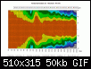 Klicke auf die Grafik fr eine grere Ansicht

Name:	neumann_kh310_hor_directivity_510.gif
Hits:	81
Gre:	50,4 KB
ID:	49439