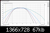 Klicke auf die Grafik fr eine grere Ansicht

Name:	bessel 6-24.PNG
Hits:	177
Gre:	67,5 KB
ID:	47450