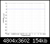 Klicke auf die Grafik fr eine grere Ansicht

Name:	Response calibrated interface.png
Hits:	137
Gre:	154,3 KB
ID:	55972