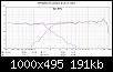 Klicke auf die Grafik fr eine grere Ansicht

Name:	SPH220-LimmerS-10.142LK-12dB.jpg
Hits:	135
Gre:	191,2 KB
ID:	60287