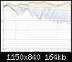 Klicke auf die Grafik fr eine grere Ansicht

Name:	bsp_KEF_LS50.jpg
Hits:	120
Gre:	163,5 KB
ID:	15133