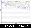 Klicke auf die Grafik fr eine grere Ansicht

Name:	bsp_genelec8351A.jpg
Hits:	172
Gre:	157,3 KB
ID:	15134