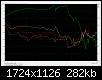 Klicke auf die Grafik fr eine grere Ansicht

Name:	Dayton-DC200-8@13V-1kHzSinus-100dB-Klirr.jpg
Hits:	121
Gre:	282,1 KB
ID:	47158